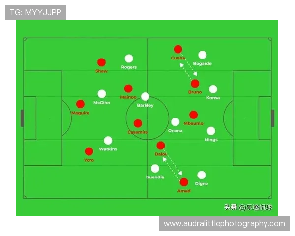 曼联问题不在投入不足,而在决策逻辑影响球队竞争力 曼联问题不在投入不足,而在决策逻辑影响球队竞争力