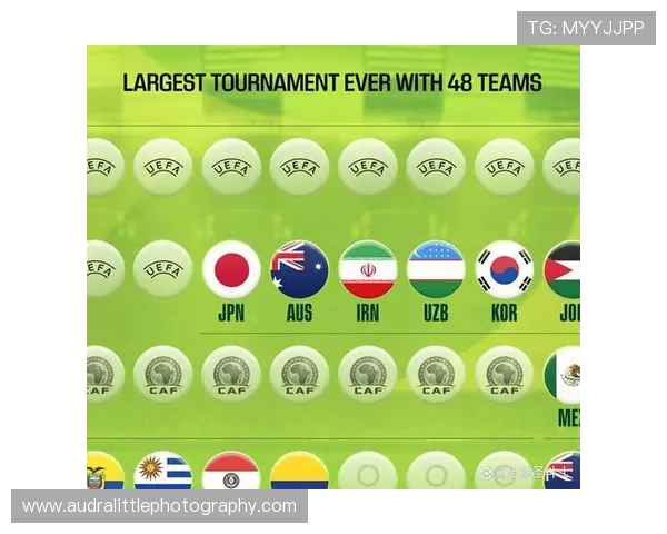 2026世界杯新赛制下轮换空间更大吗